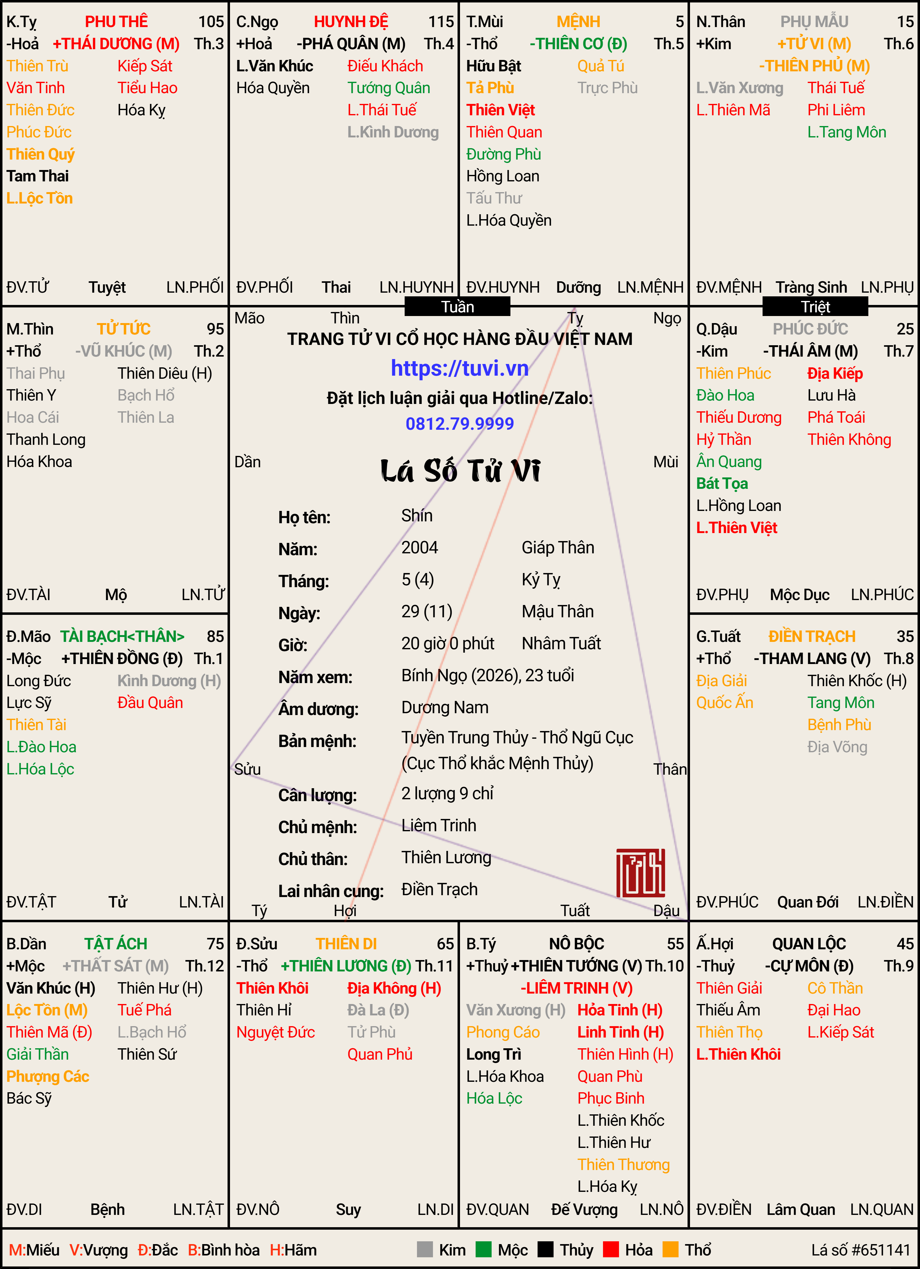Shín-11_4_2004 (Âm Lịch).png